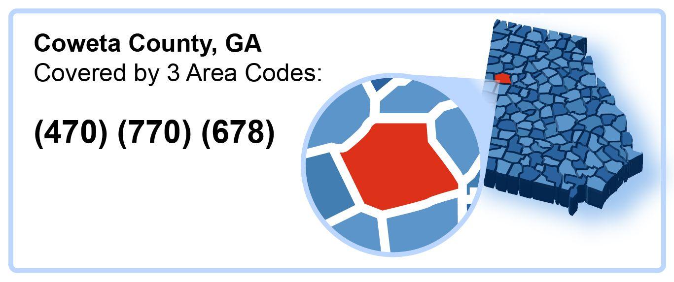 470_770_678_Area_Codes_in_Coweta_County_Georgia